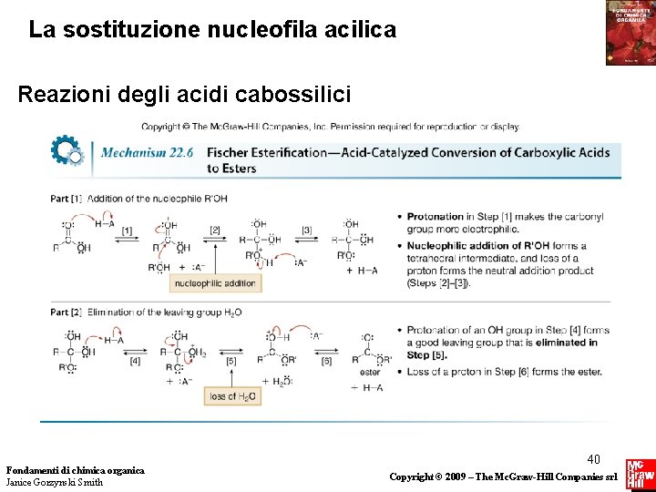 La sostituzione nucleofila acilica Reazioni degli acidi cabossilici Fondamenti di chimica organica Janice Gorzynski La sostituzione nucleofila acilica Reazioni degli acidi cabossilici Fondamenti di chimica organica Janice Gorzynski