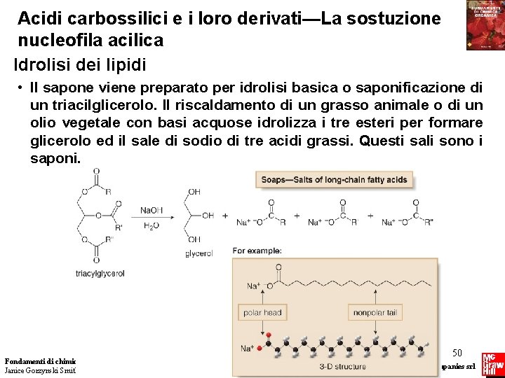 Acidi carbossilici e i loro derivati—La sostuzione nucleofila acilica Idrolisi dei lipidi • Il Acidi carbossilici e i loro derivati—La sostuzione nucleofila acilica Idrolisi dei lipidi • Il