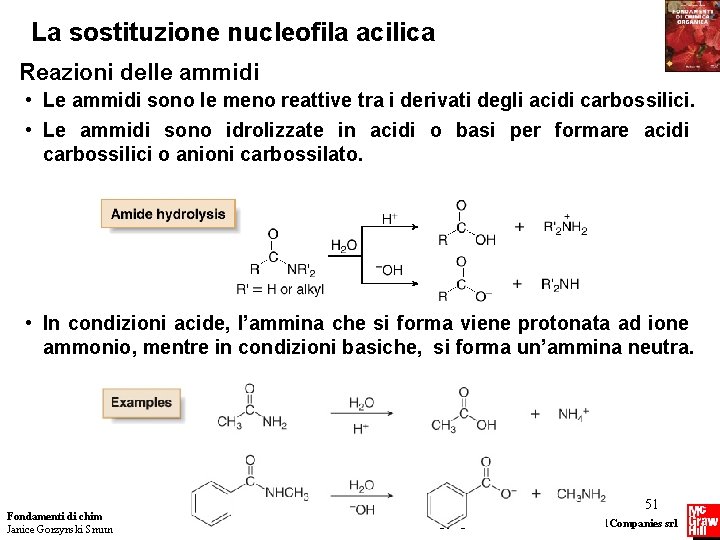 La sostituzione nucleofila acilica Reazioni delle ammidi • Le ammidi sono le meno reattive La sostituzione nucleofila acilica Reazioni delle ammidi • Le ammidi sono le meno reattive
