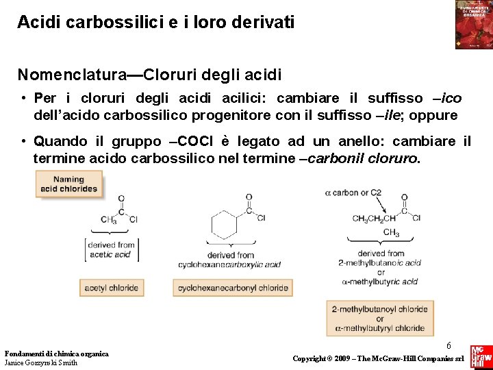 Acidi carbossilici e i loro derivati Nomenclatura—Cloruri degli acidi • Per i cloruri degli Acidi carbossilici e i loro derivati Nomenclatura—Cloruri degli acidi • Per i cloruri degli