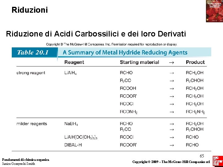 Riduzioni Riduzione di Acidi Carbossilici e dei loro Derivati Fondamenti di chimica organica Janice Riduzioni Riduzione di Acidi Carbossilici e dei loro Derivati Fondamenti di chimica organica Janice
