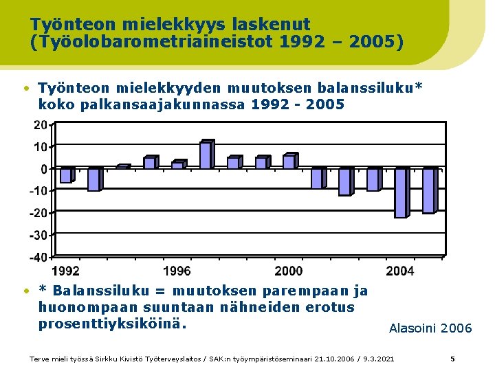 Työnteon mielekkyys laskenut (Työolobarometriaineistot 1992 – 2005) • Työnteon mielekkyyden muutoksen balanssiluku* koko palkansaajakunnassa