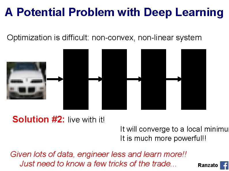 A Potential Problem with Deep Learning Optimization is difficult: non-convex, non-linear system Solution #2: