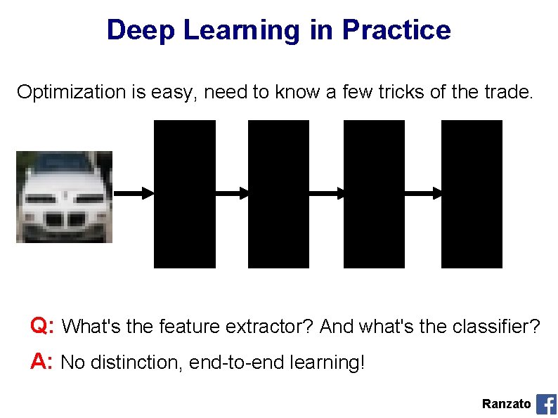 Deep Learning in Practice Optimization is easy, need to know a few tricks of