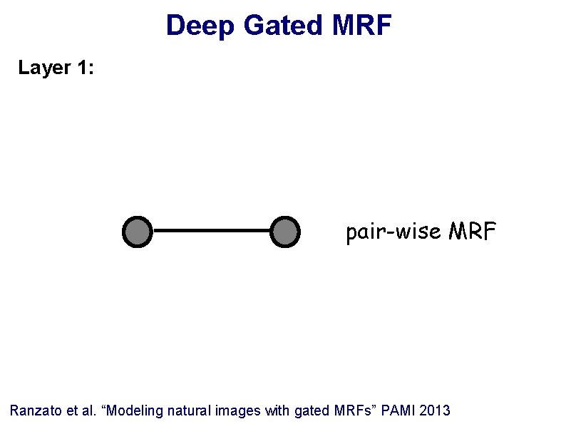 Deep Gated MRF Layer 1: pair-wise MRF Ranzato et al. “Modeling natural images with