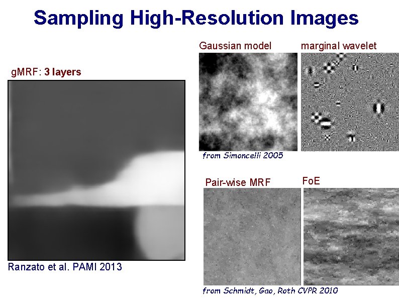 Sampling High-Resolution Images Gaussian model marginal wavelet g. MRF: 3 layers from Simoncelli 2005