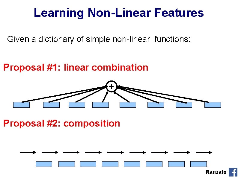 Learning Non-Linear Features Given a dictionary of simple non-linear functions: Proposal #1: linear combination