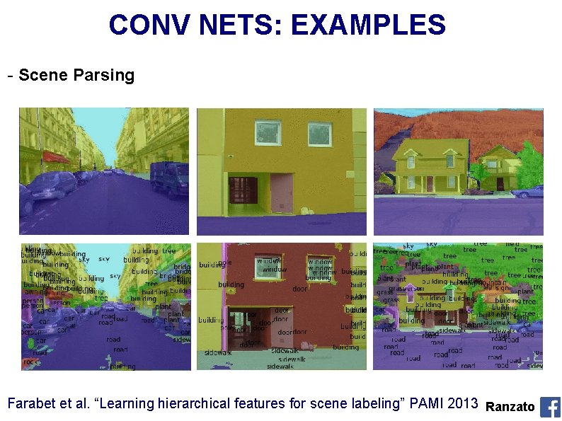 CONV NETS: EXAMPLES - Scene Parsing Farabet et al. “Learning hierarchical features for scene