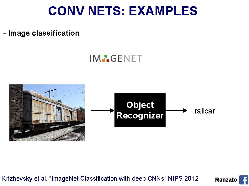 CONV NETS: EXAMPLES - Image classification Object Recognizer railcar Krizhevsky et al. “Image. Net