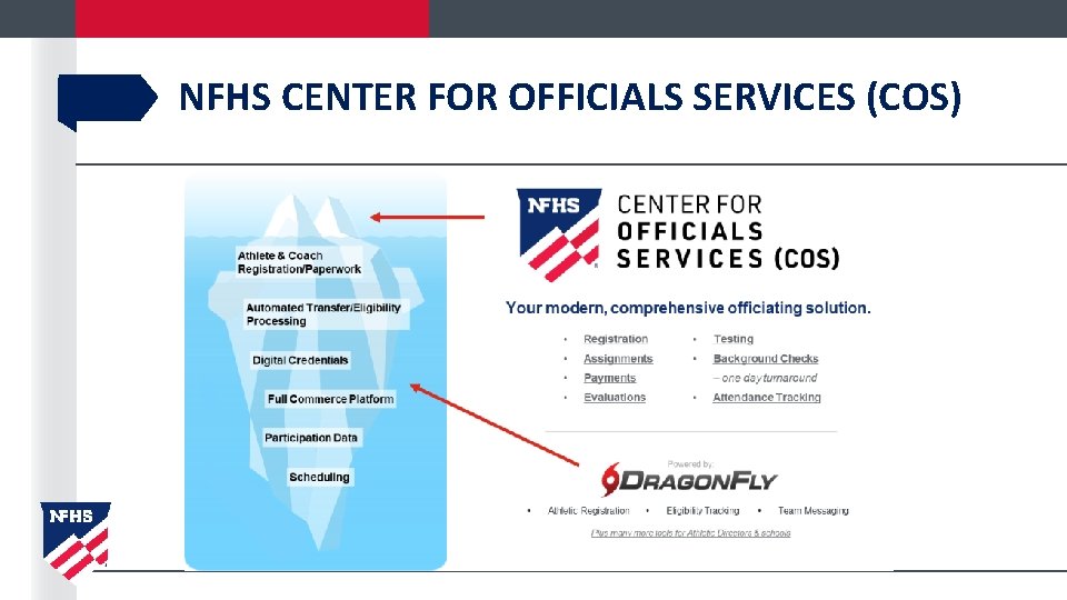 NFHS CENTER FOR OFFICIALS SERVICES (COS) 