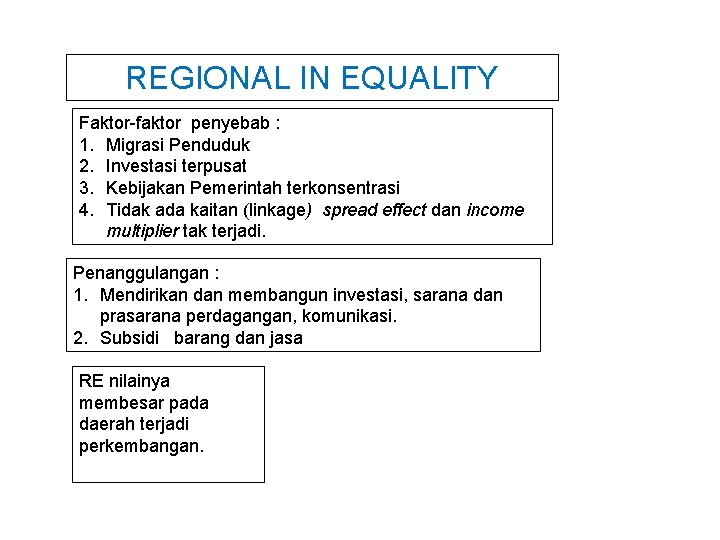 REGIONAL IN EQUALITY Faktor-faktor penyebab : 1. Migrasi Penduduk 2. Investasi terpusat 3. Kebijakan