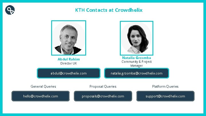 KTH Contacts at Crowdhelix Natalia Grzomba Abdul Rahim Director UK Community & Project Manager