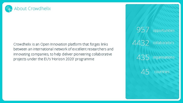 About Crowdhelix is an Open Innovation platform that forges links between an international network