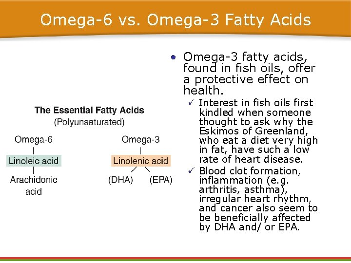 Omega-6 vs. Omega-3 Fatty Acids • Omega-3 fatty acids, found in fish oils, offer