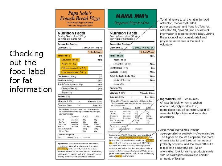 Checking out the food label for fat information 