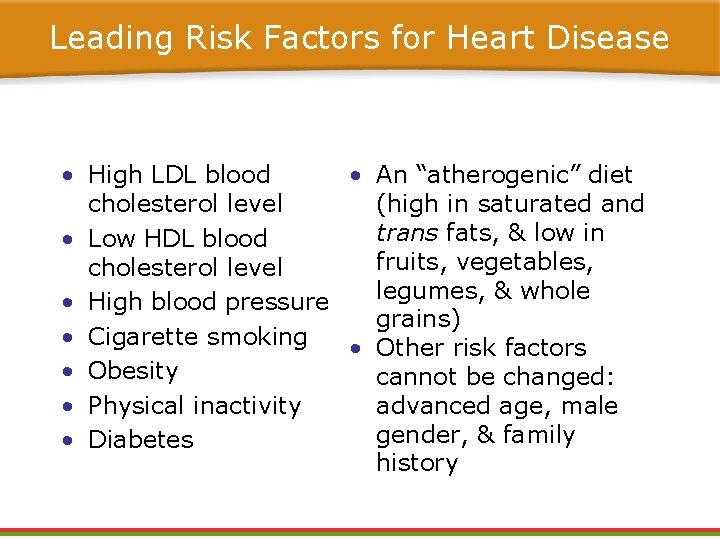 Leading Risk Factors for Heart Disease • High LDL blood • An “atherogenic” diet