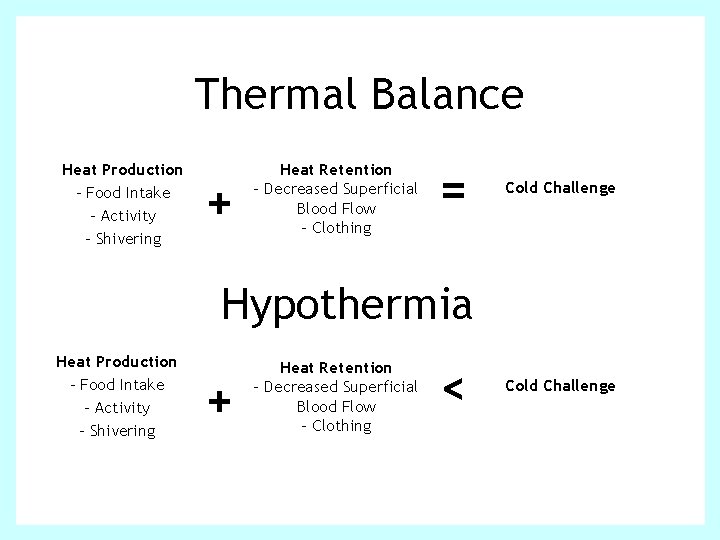 Thermal Balance Heat Production - Food Intake - Activity - Shivering + Heat Retention