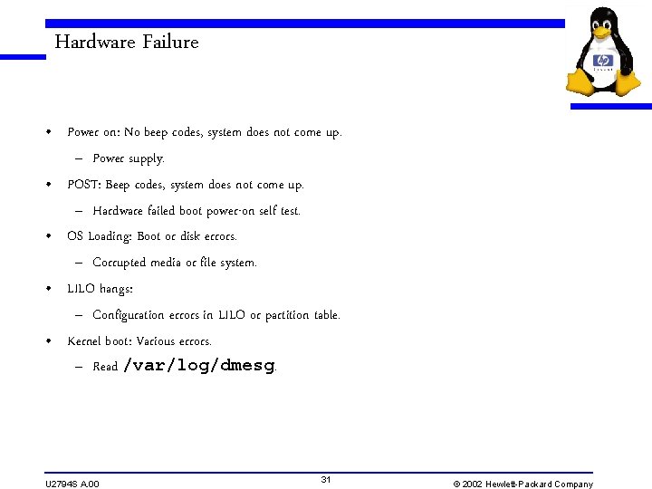 Hardware Failure • Power on: No beep codes, system does not come up. –