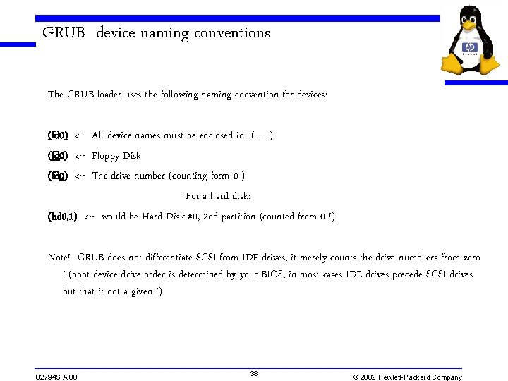 GRUB device naming conventions The GRUB loader uses the following naming convention for devices: