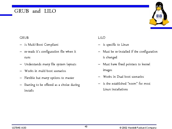 GRUB and LILO GRUB – Is Multi-Boot Compliant – re-reads it’s configuration file when