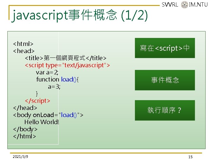 javascript事件概念 (1/2) <html> <head> <title>第一個網頁程式</title> <script type="text/javascript"> var a=2; function load(){ a=3; } </script> javascript事件概念 (1/2) <html> <head> <title>第一個網頁程式</title> <script type="text/javascript"> var a=2; function load(){ a=3; } </script>