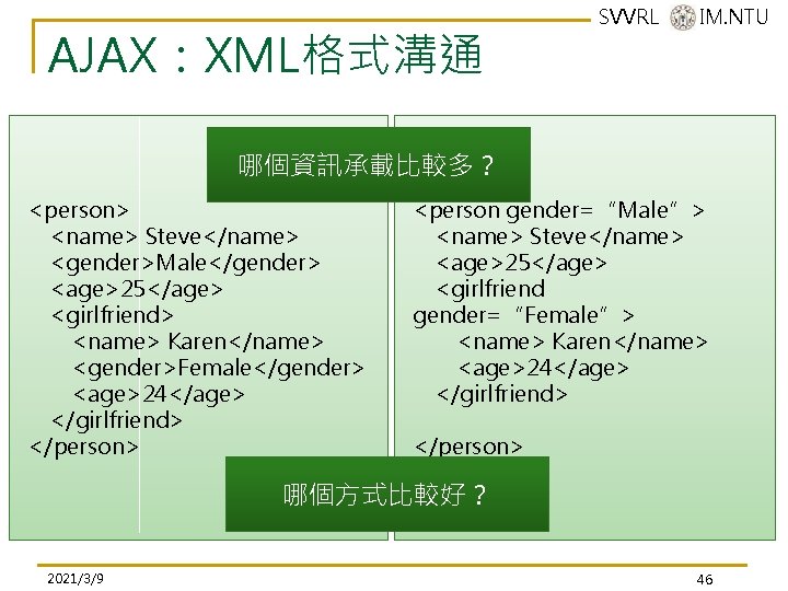 AJAX:XML格式溝通 SVVRL @ IM. NTU 哪個資訊承載比較多? <person> <name> Steve</name> <gender>Male</gender> <age>25</age> <girlfriend> <name> Karen</name> AJAX:XML格式溝通 SVVRL @ IM. NTU 哪個資訊承載比較多? <person> <name> Steve</name> <gender>Male</gender> <age>25</age> <girlfriend> <name> Karen</name>