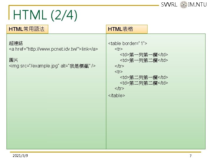 SVVRL @ IM. NTU HTML (2/4) HTML常用語法 HTML表格 超連結 <a href="http: //www. pcnet. idv. SVVRL @ IM. NTU HTML (2/4) HTML常用語法 HTML表格 超連結 <a href="http: //www. pcnet. idv.