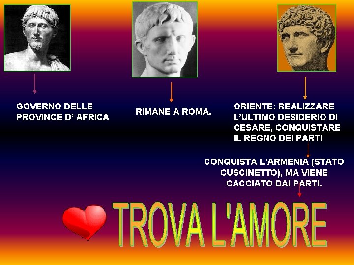 GOVERNO DELLE PROVINCE D’ AFRICA RIMANE A ROMA. ORIENTE: REALIZZARE L’ULTIMO DESIDERIO DI CESARE,