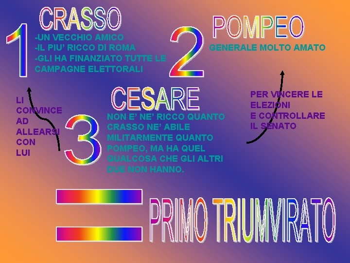 -UN VECCHIO AMICO -IL PIU’ RICCO DI ROMA -GLI HA FINANZIATO TUTTE LE CAMPAGNE