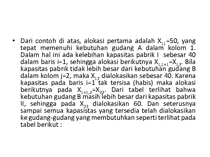  • Dari contoh di atas, alokasi pertama adalah X 11=50, yang tepat memenuhi