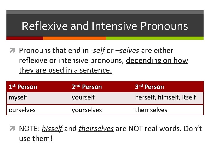 Reflexive and Intensive Pronouns that end in -self or –selves are either reflexive or