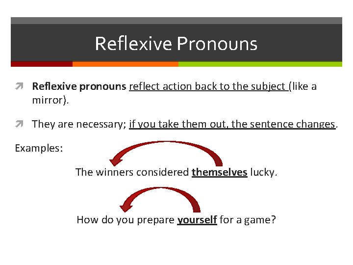 Reflexive Pronouns Reflexive pronouns reflect action back to the subject (like a mirror). They