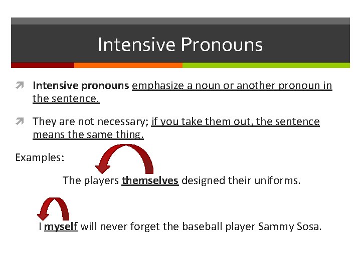 Intensive Pronouns Intensive pronouns emphasize a noun or another pronoun in the sentence. They