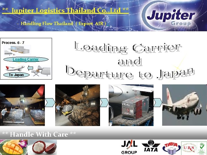 ** Jupiter Logistics Thailand Co. , Ltd ** - Handling Flow Thailand ( Export