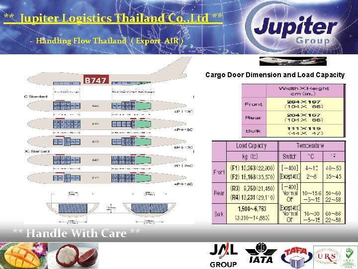 ** Jupiter Logistics Thailand Co. , Ltd ** - Handling Flow Thailand ( Export