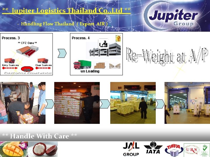 ** Jupiter Logistics Thailand Co. , Ltd ** - Handling Flow Thailand ( Export