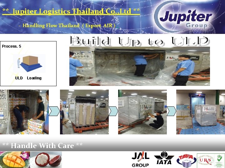 ** Jupiter Logistics Thailand Co. , Ltd ** - Handling Flow Thailand ( Export
