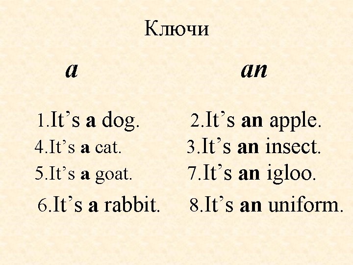 Ключи a an 1. It’s a dog. 4. It’s a cat. 5. It’s a