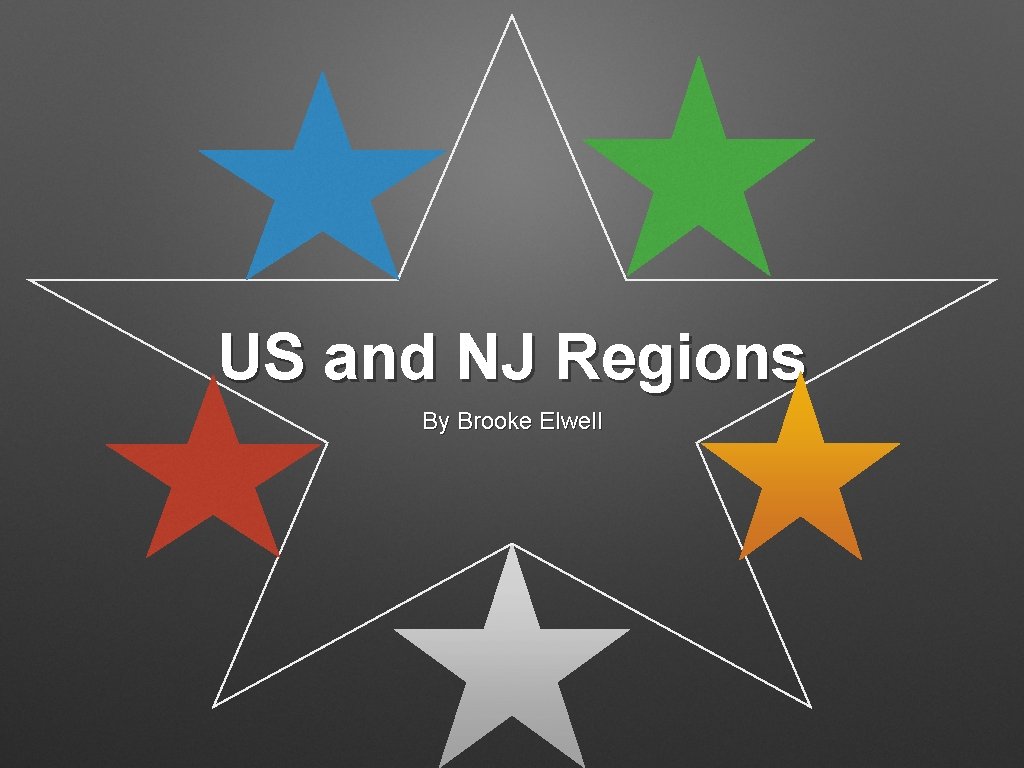 US and NJ Regions By Brooke Elwell 