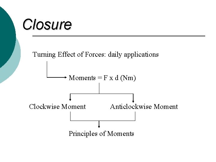 Closure Turning Effect of Forces: daily applications Moments = F x d (Nm) Clockwise
