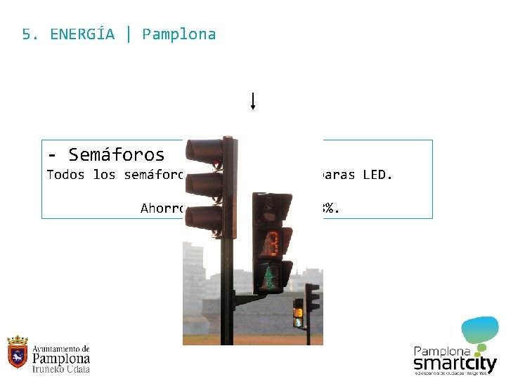 5. ENERGÍA | Pamplona - Semáforos Todos los semáforos disponen de lámparas LED. Ahorro