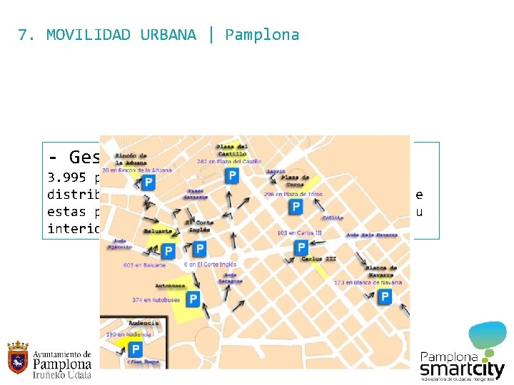 7. MOVILIDAD URBANA | Pamplona - Gestión de aparcamientos 3. 995 plazas de aparcamiento