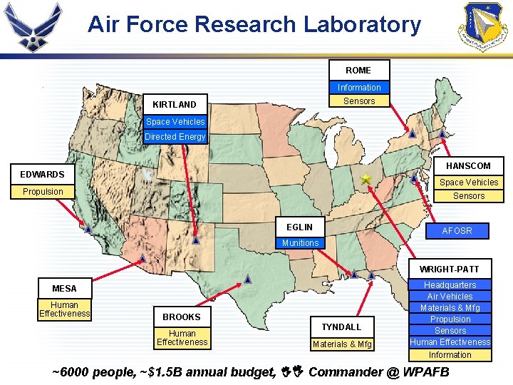 Air Force Research Laboratory ROME Information Sensors KIRTLAND Space Vehicles Directed Energy HANSCOM EDWARDS
