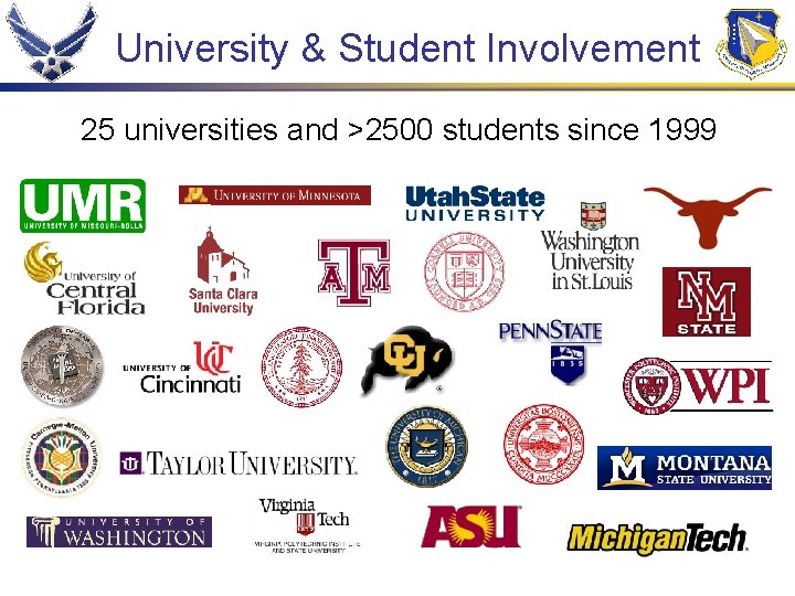 University & Student Involvement 25 universities and >2500 students since 1999 
