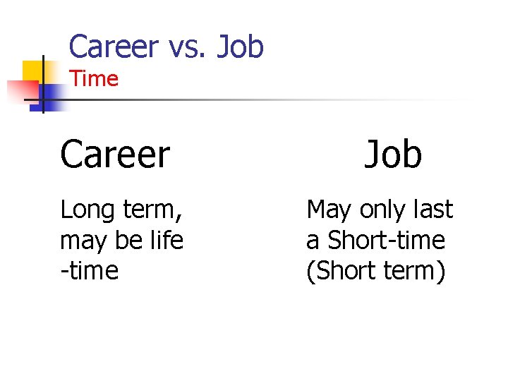 Career vs. Job Time Career Long term, may be life -time Job May only