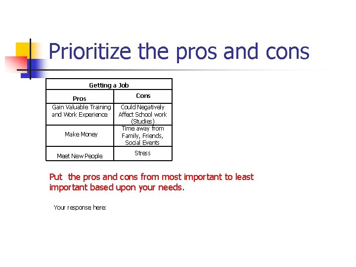 Prioritize the pros and cons Getting a Job Cons Pros Gain Valuable Training Could