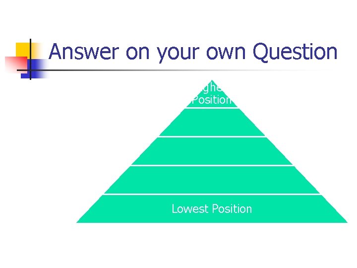 Answer on your own Question Highest Position Lowest Position 