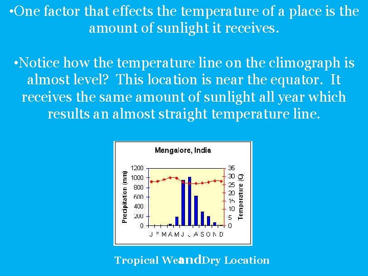  • One factor that effects the temperature of a place is the amount