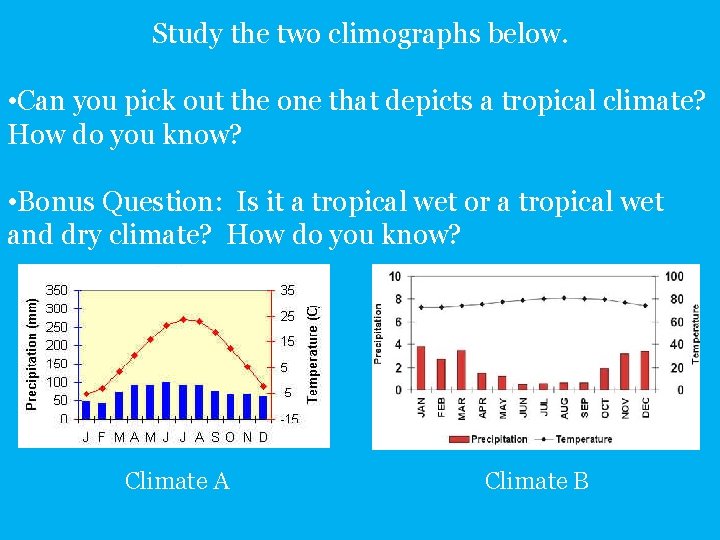 Study the two climographs below. • Can you pick out the one that depicts