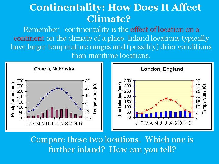 Continentality: How Does It Affect Climate? Remember: continentality is the effect of location on